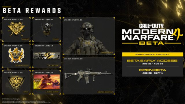 Unlock Exclusive Rewards in the Call of Duty: Modern Warfare 4 Beta