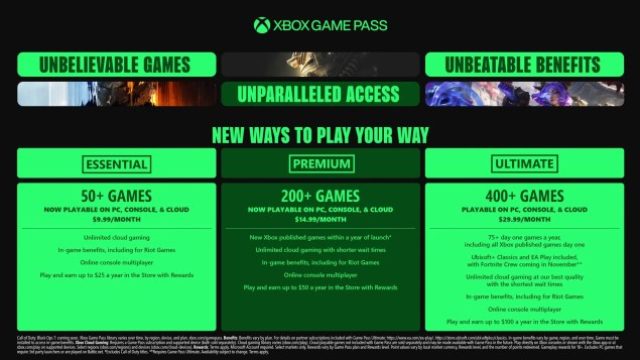 Ultimate Guide to Downloading Games on molvado.com