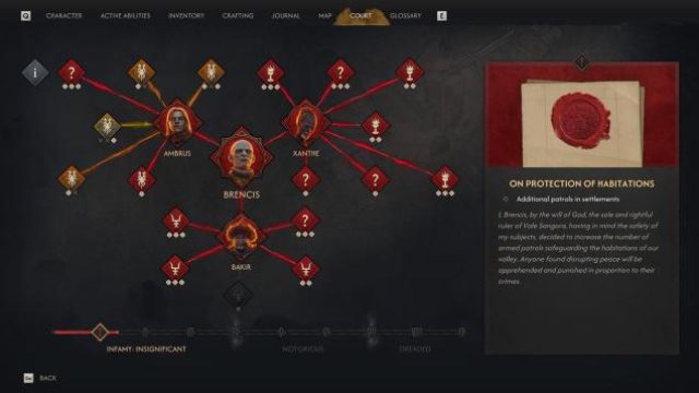 Mastering the Bosses of Blood of Dawnwalker: Your Ultimate Guide