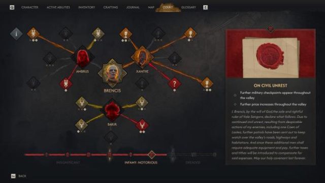 Essential Guide to Mastering Infamy in The Blood of Dawnwalker