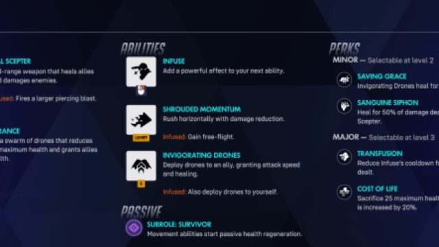 Overwatch’s Newest Blood-Sucking Character Pushes The Game Even Further Into The